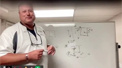 Blocker/Mover Offense 101: Markerboard Clinic.