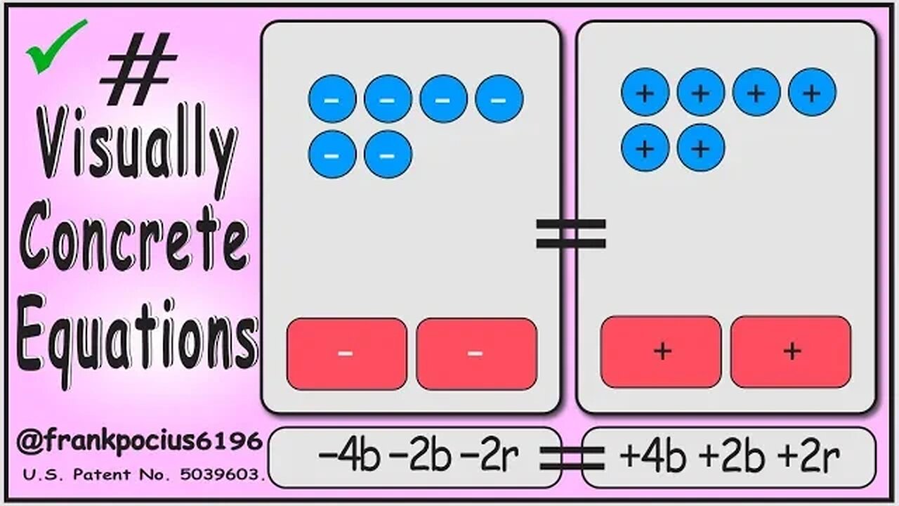 VISUAL EQUATION _ -4b -2b -2r = +4b +2b +2r _ SOLVING BASIC EQUATIONS _ SOLVING BASIC WORD PROBLEMS