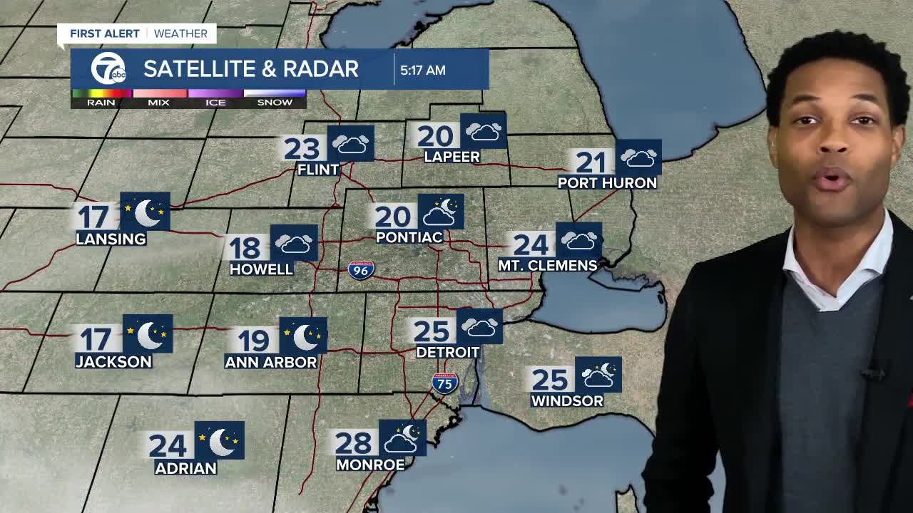 Snow, ice and sleet on the way