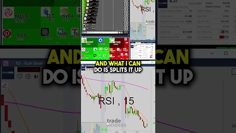 Continuation patterns vs turnaround plays In Trade ideas! #shorts