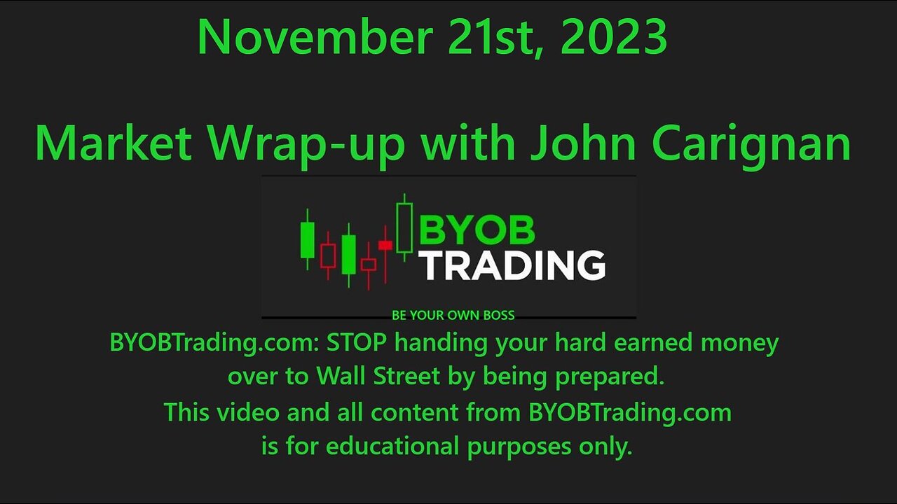 November 21th, 2023 BYOB Market Wrap Up. For educational purposes only.