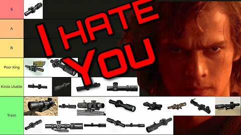 The Red Dot Tier List