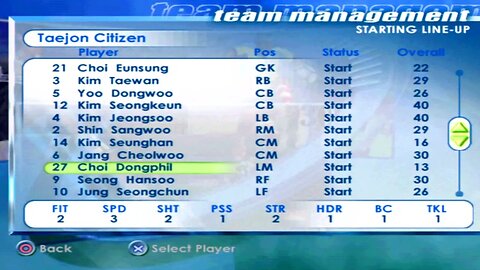 FIFA 2001 Taejon Citizen Overall Player Ratings