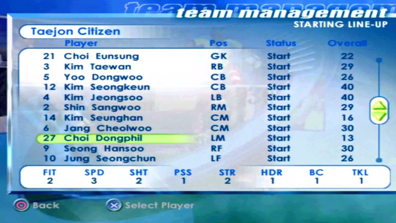 FIFA 2001 Taejon Citizen Overall Player Ratings