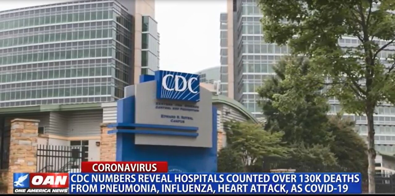 OAN: COVID-19 | CDC ACTUAL COUNT