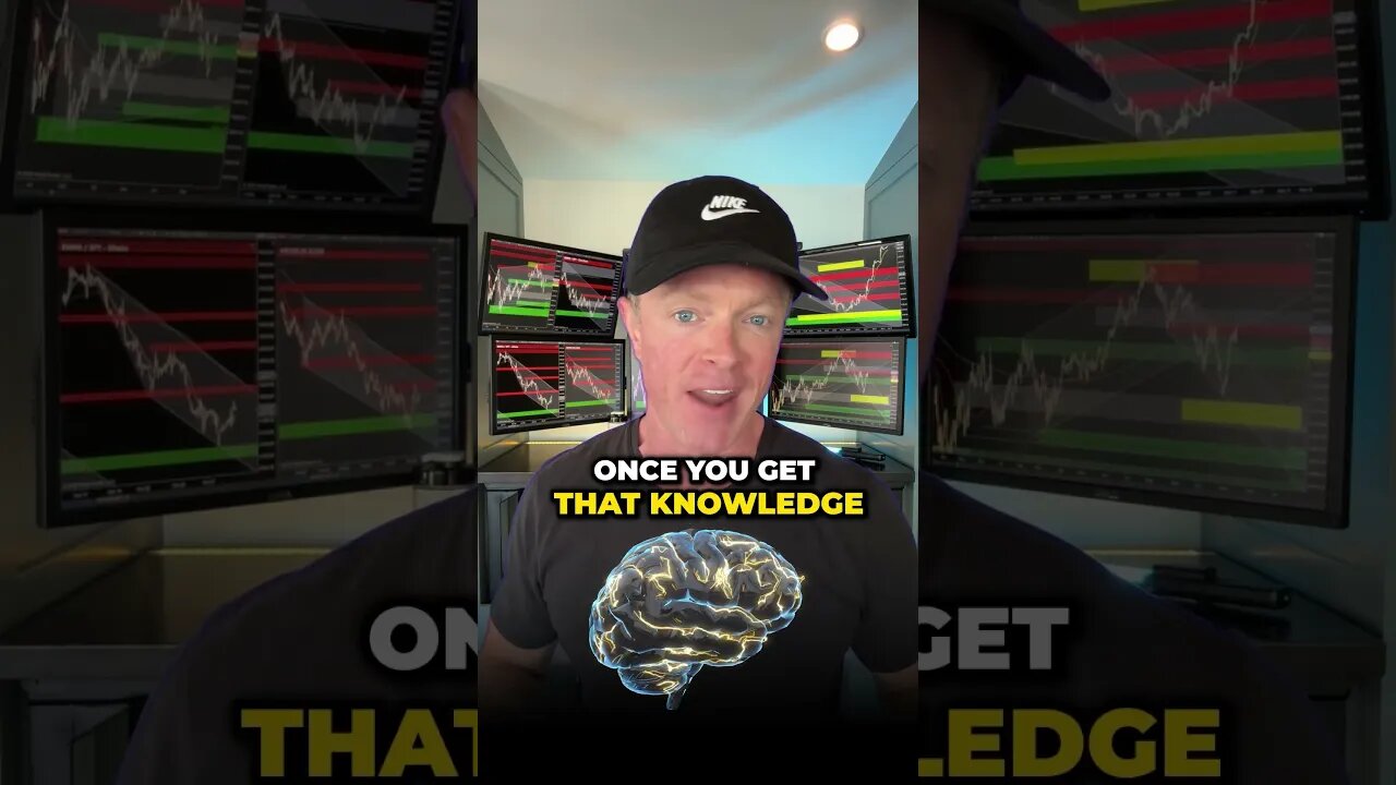 The Million-Dollar Trader: Start with $100 and This Strategy..💰