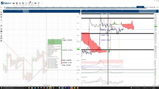 IoTeX Price Prediction, Cryptocurrency Forecast, and Analysis - October 6th, 2021