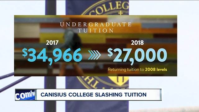 Canisius College to slash cost of admission