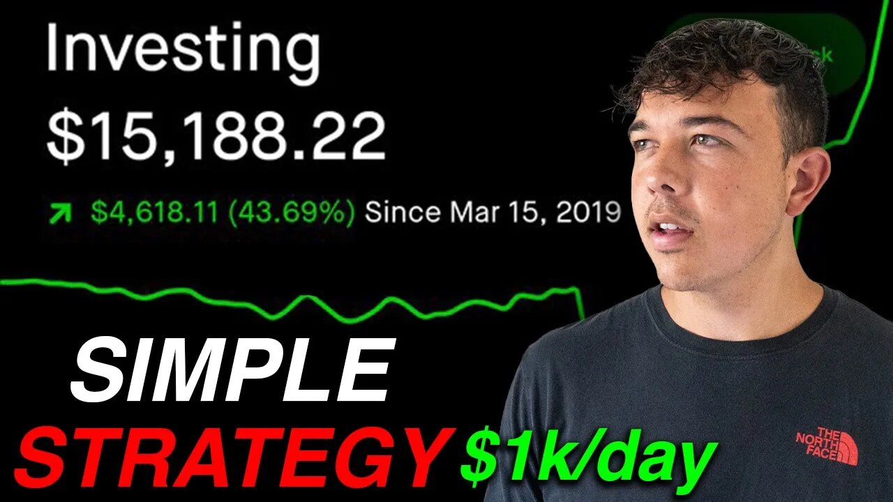 Easy $1,000 Per Day Stock Options Trading Strategy