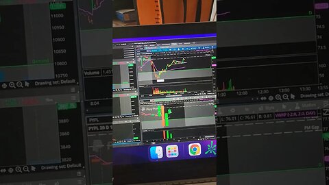 Mix Data On NFP Yet NASDAQ Up 2% #trading #daytrading #stockmarket #nonfarmpayrolls #inflation