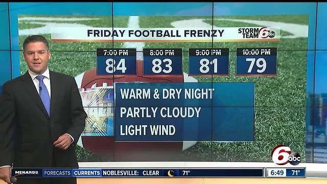 Friday Weather: Temps near 90 the next 4 days