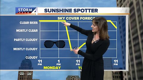 Jesse Ritka's 10pm Sunday Forecast