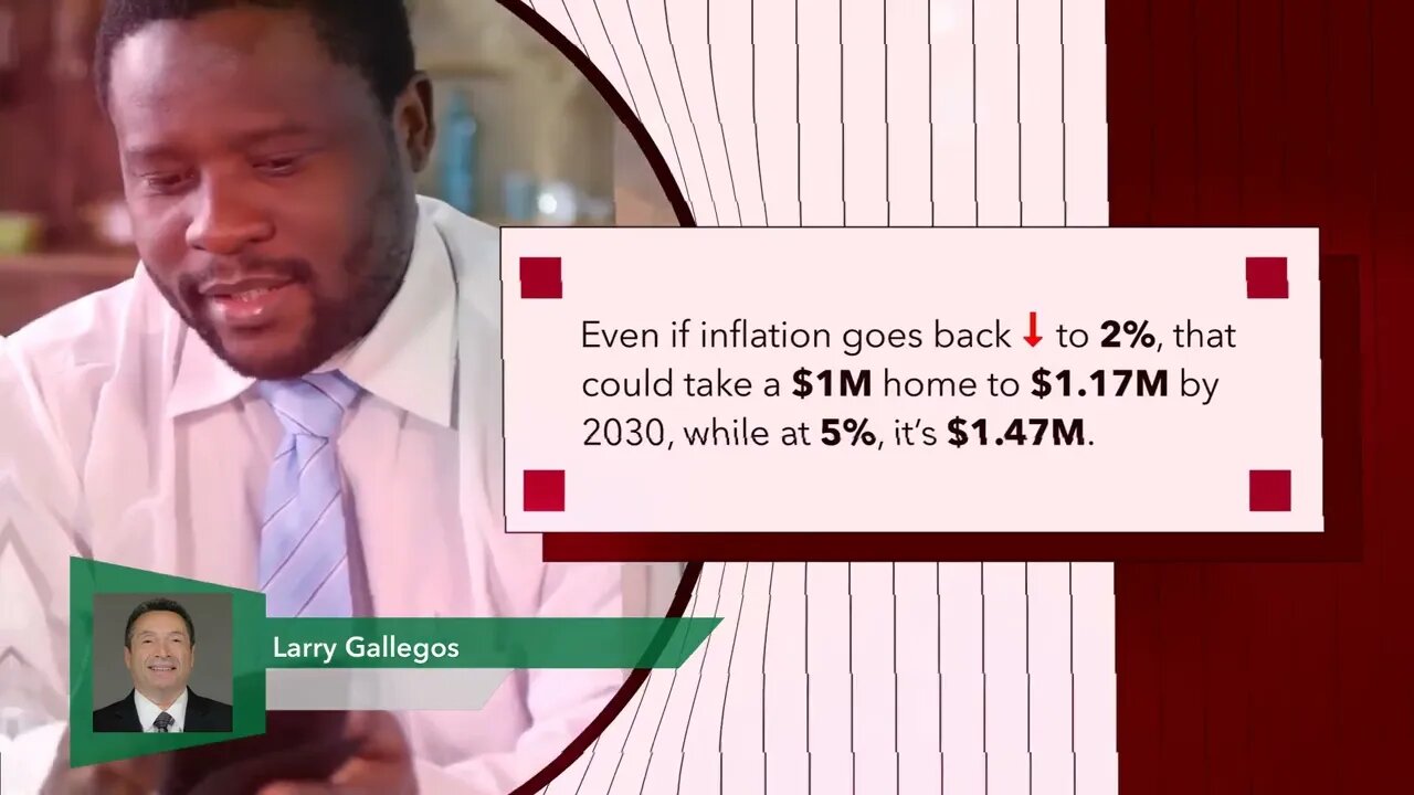 Video- How much will a house cost by 2030