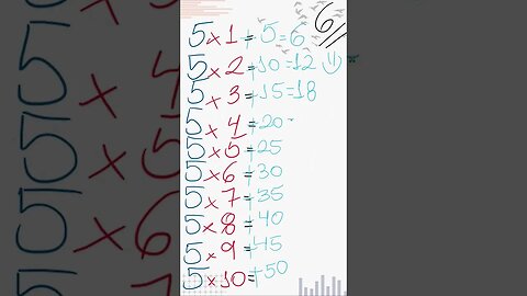 Você conhecia TABUADA DO 6 dessa forma? Leia e aprenda com o primeiro comentário 🤝