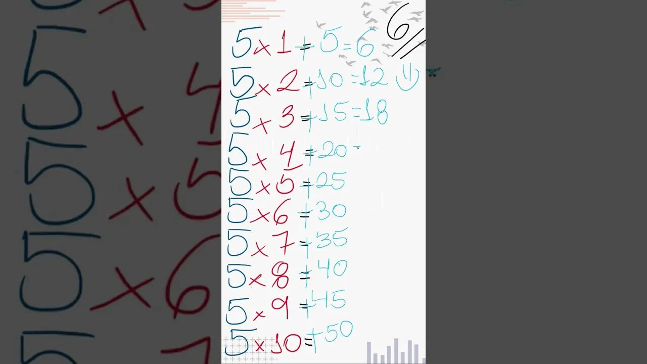 Você conhecia TABUADA DO 6 dessa forma? Leia e aprenda com o primeiro comentário 🤝