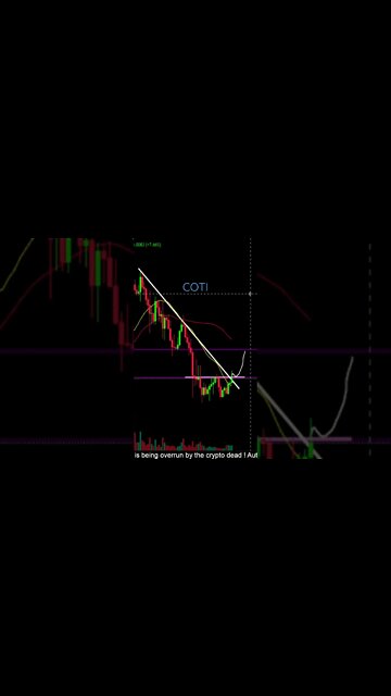 COTI double bottomed about to move up 60%; for full update click on the channel!