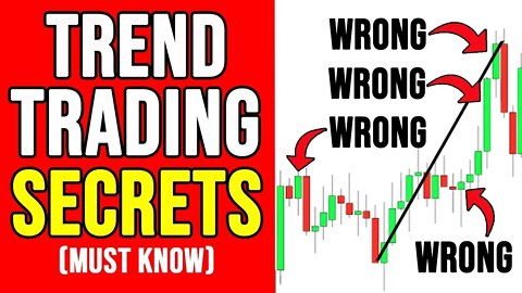 US30 Simplest STRATEGY Ever - INSTITUTIONAL Trading SECRET | Edney Pinheiro