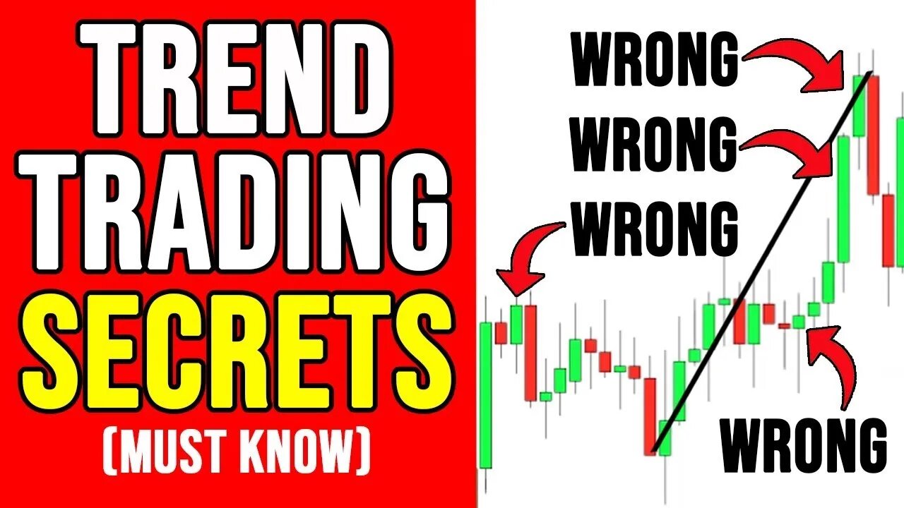 US30 Simplest STRATEGY Ever - INSTITUTIONAL Trading SECRET | Edney Pinheiro