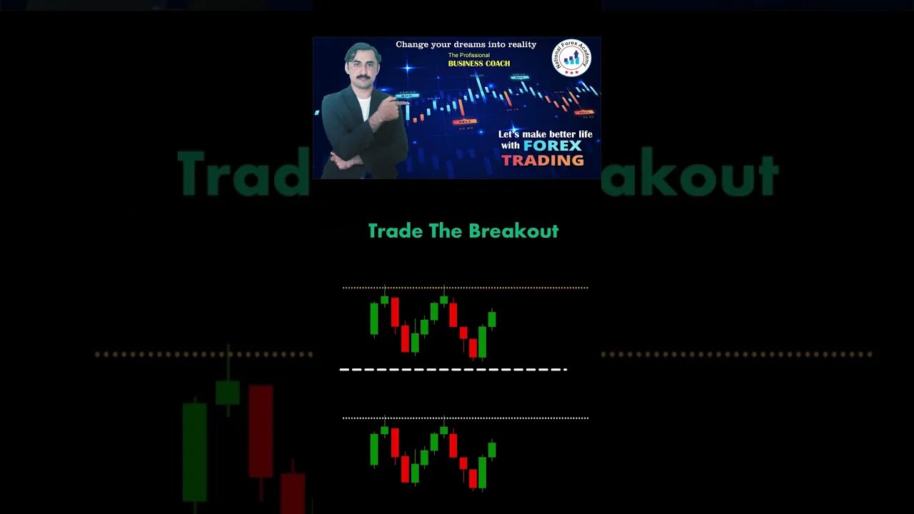 Trade the breakout chart pattens|price action|technical analysis|trendline|national forex academy