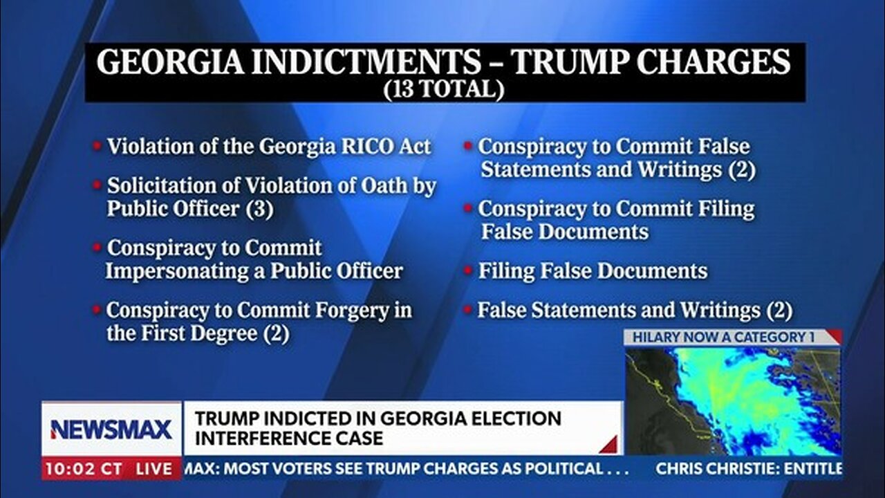 Georgia D.A throwing RICO charges against Trump