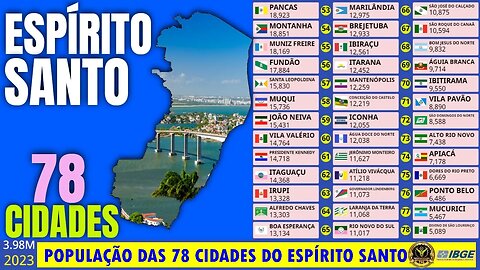 População das 78 Cidades do Espírito Santo