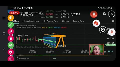 Ao vivo: Bitcoin abaixo de 100 mil reais. E agora?