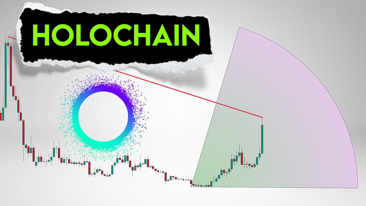 Holochain Price Prediction. HOT Uptrend