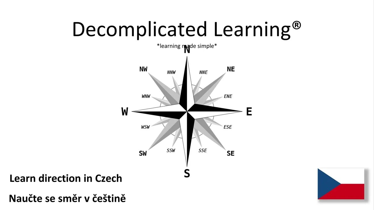 Learn direction in Czech