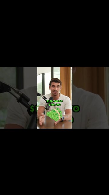 How To Make $120,000 a Month on YouTube