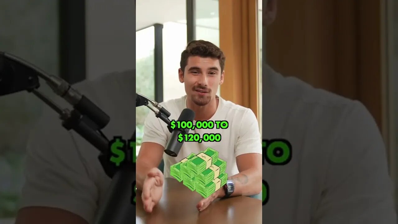 How To Make $120,000 a Month on YouTube