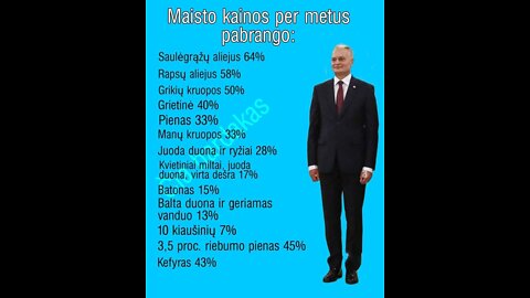 Nepaprastosios padėties kronikos: Esame ir norime likti teisingoje istorijos pusėje (G. Nausėda)