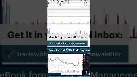 The Trading Week In 3D 🛎️ #marketcommentary by #tradewithufos