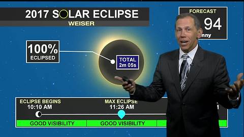 Scott Dorval's On Your Side Forecast: Wednesday, August 16, 2017