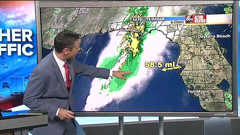 Stormy Friday: Severe weather possible today