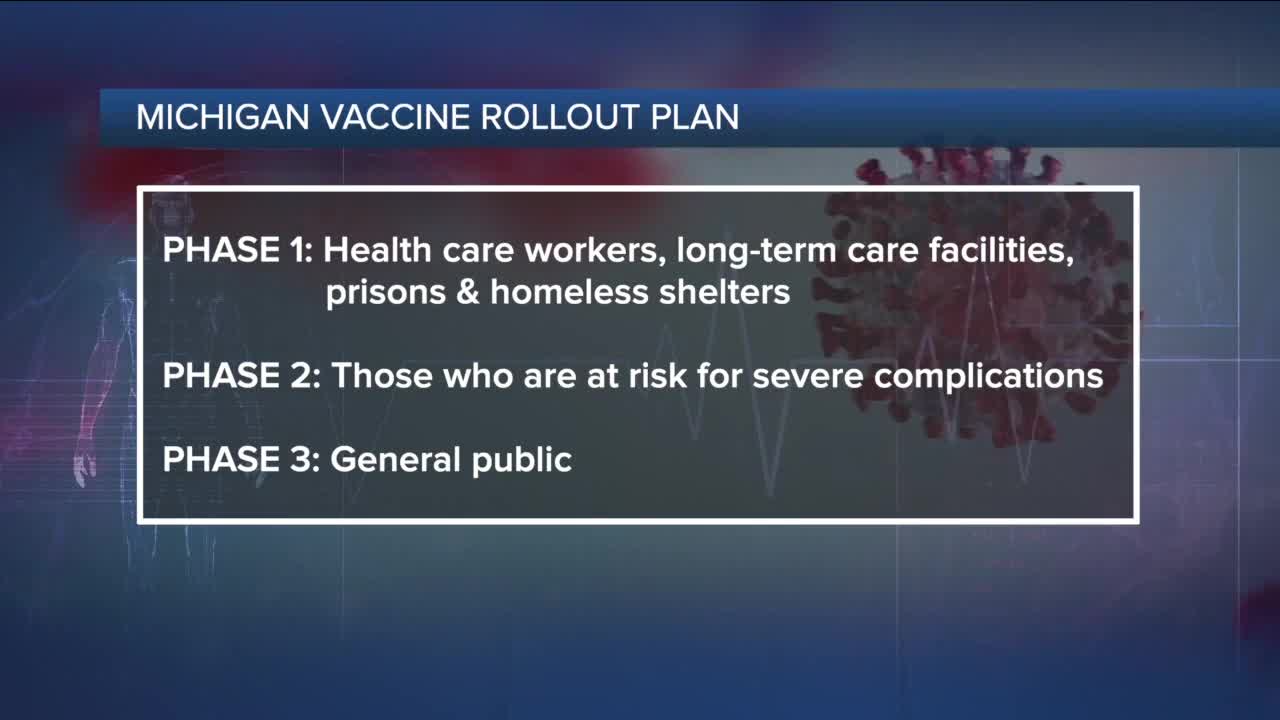 Health care workers to get first COVID-19 vaccine doses in Michigan