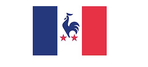 Ultra droite ,ultra gauche ,qui sont vraiment le méchant dans l'histoire ?