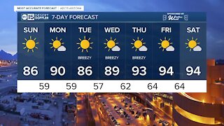 MOST ACCURATE FORECAST: First 90-degree day is on the way