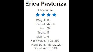 Erica Pastoriza of AZ, her coach and her father should be banned from wrestling. UPDATED