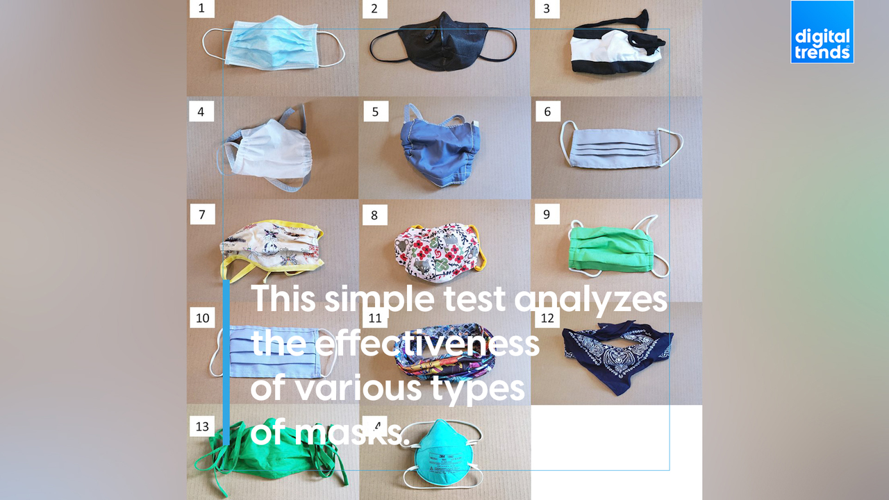 This simple test analyzes the effectiveness of various types of masks.