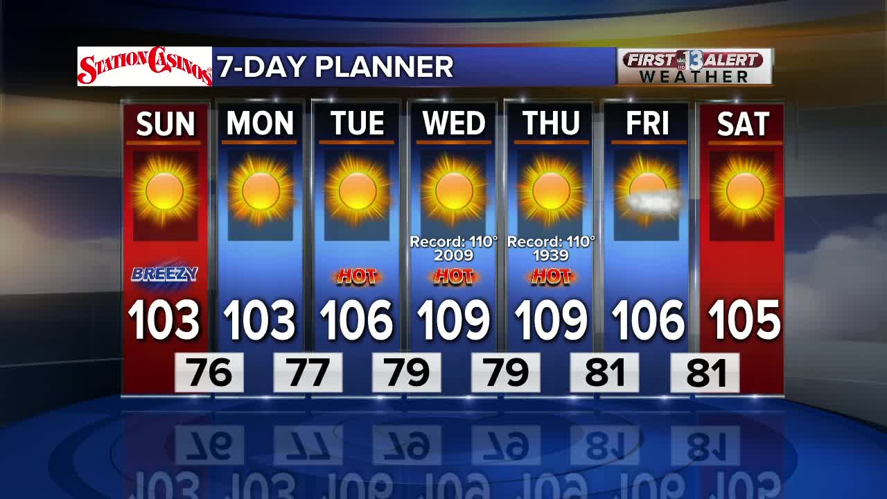 13 First Alert Las Vegas Weather August 18 Morning