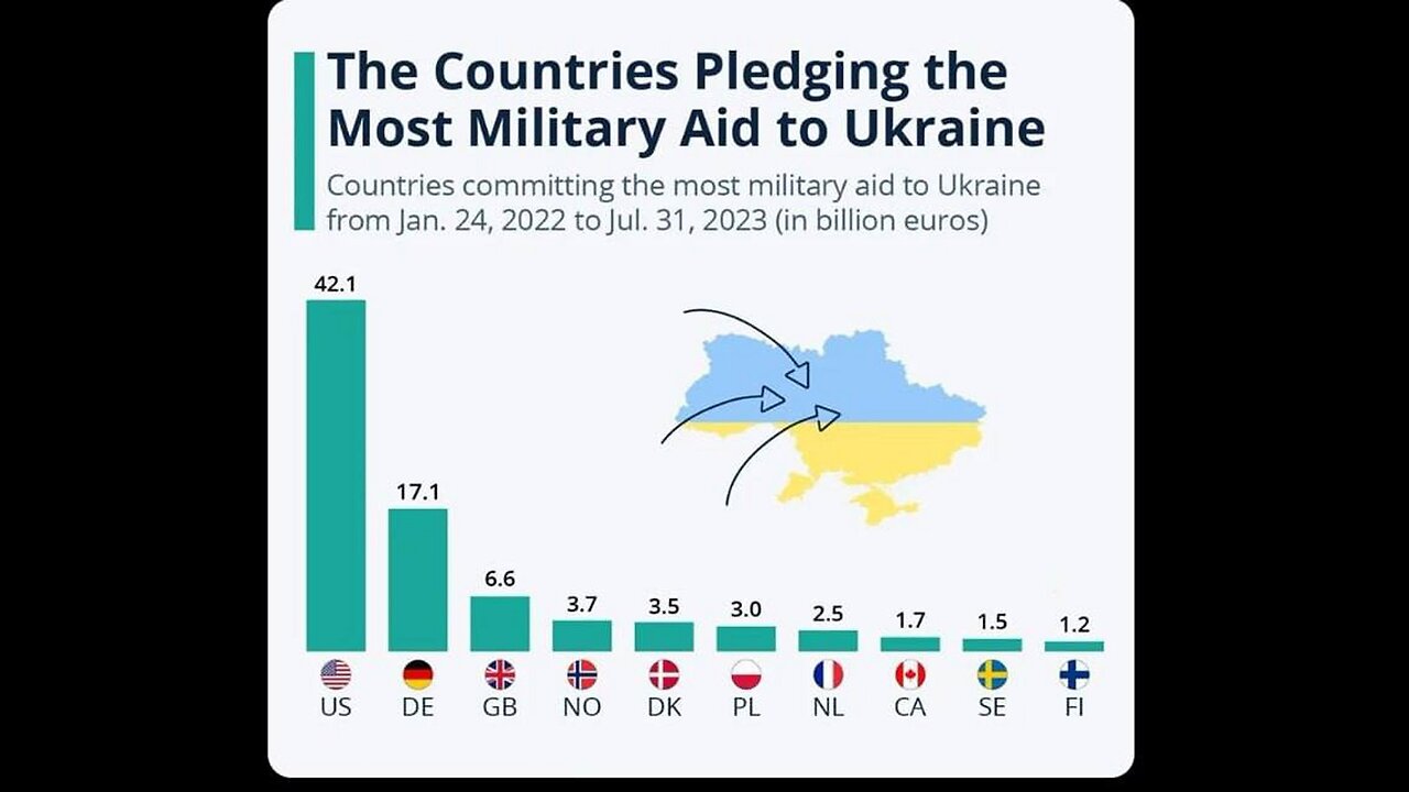 🚫 Washington Stirring in 2016: Victoria Nuland Admitted Scale of,