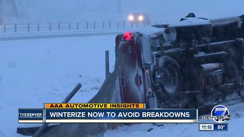 Winterizing Your Vehicle to Prepare for Cold Weather