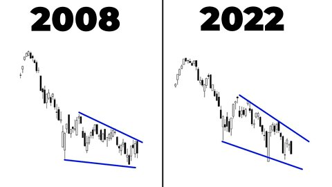 THIS Looks VERY Similar To The 2008 Financial Crisis