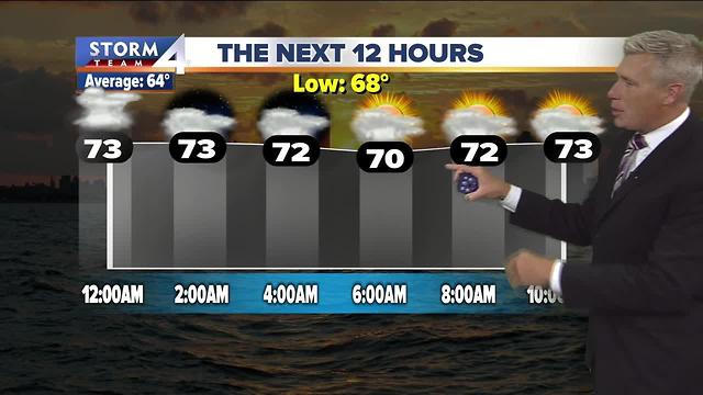 Brian Gotter's Wednesday 10pm Storm Team 4cast