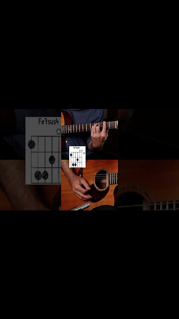 Xanadu by Rush makes cool use of Jangle chords #shorts