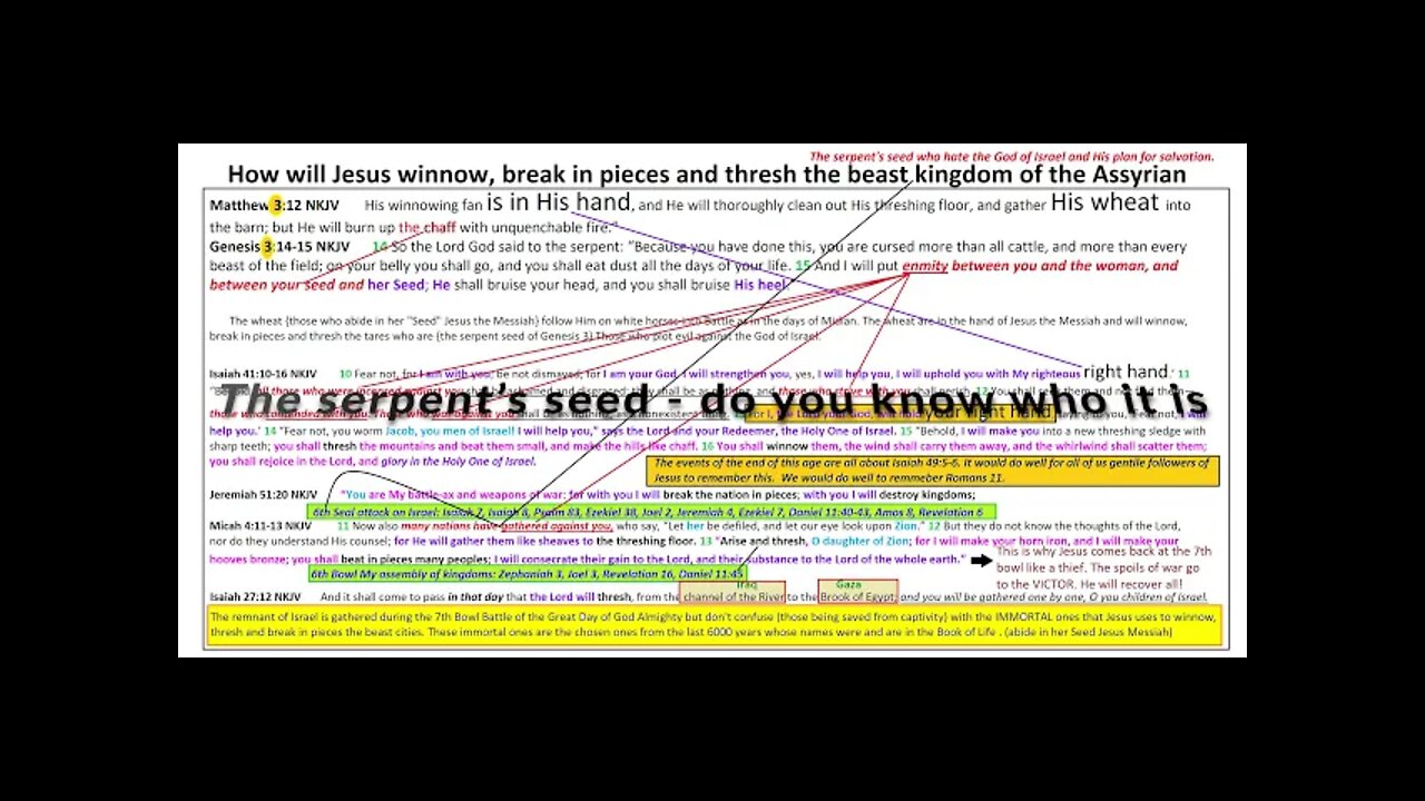 The serpent's seed - do you know who they are