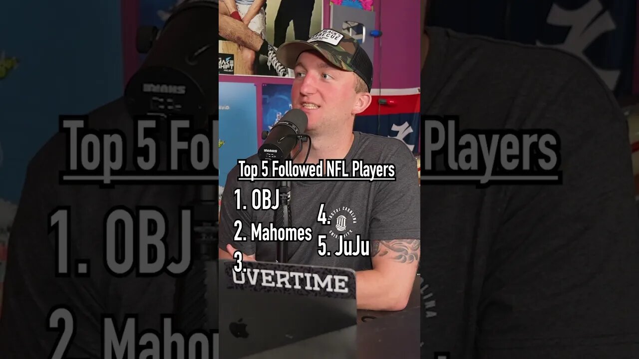 TOP 5 MOST FOLLOWED NFL PLAYERS!! Any Surprises?! #shorts