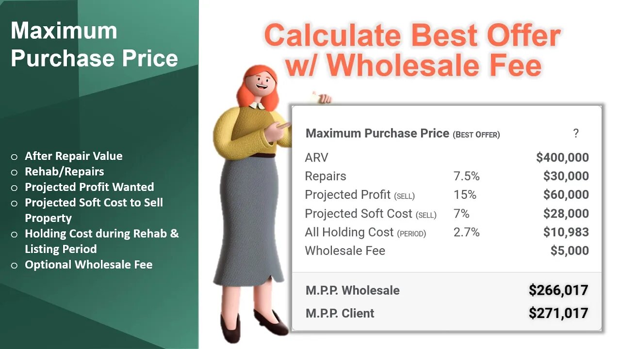 Maximum Purchase Price Worksheet for Real Estate Investment Properties
