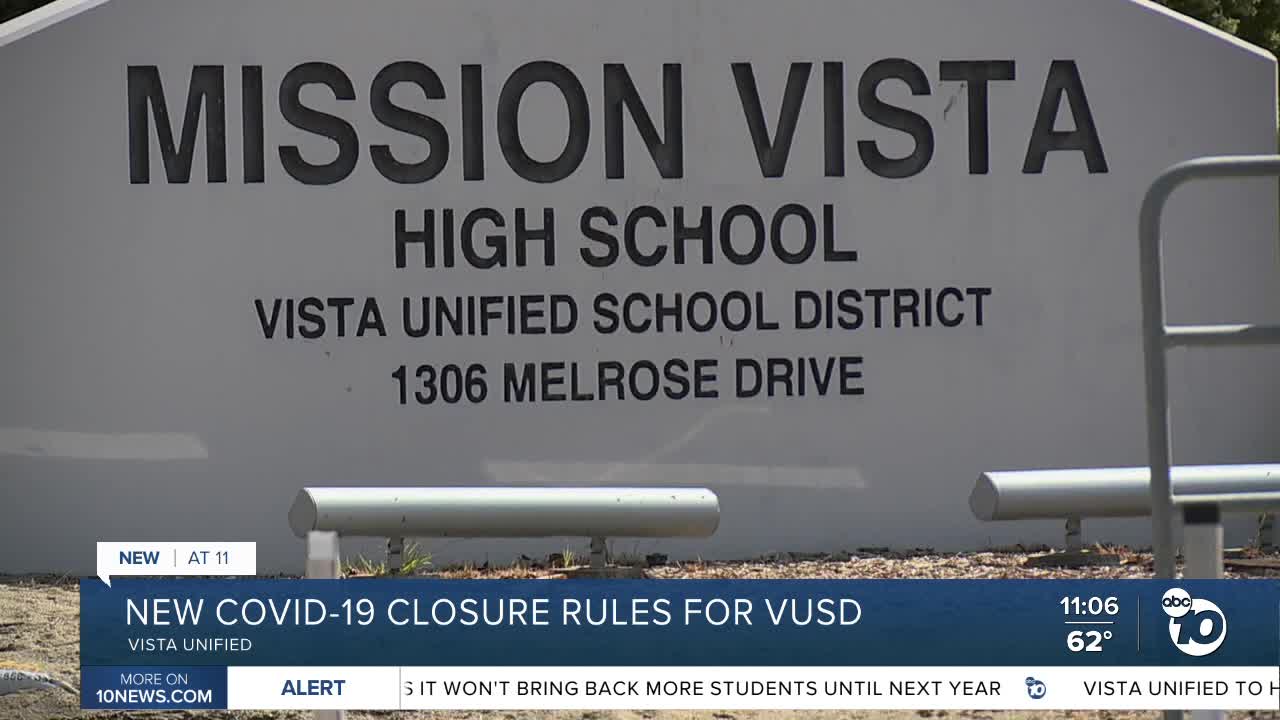 New covid-19 closure rules for VUSD