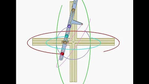 3229 Drawing Ellipse Mechanism 3